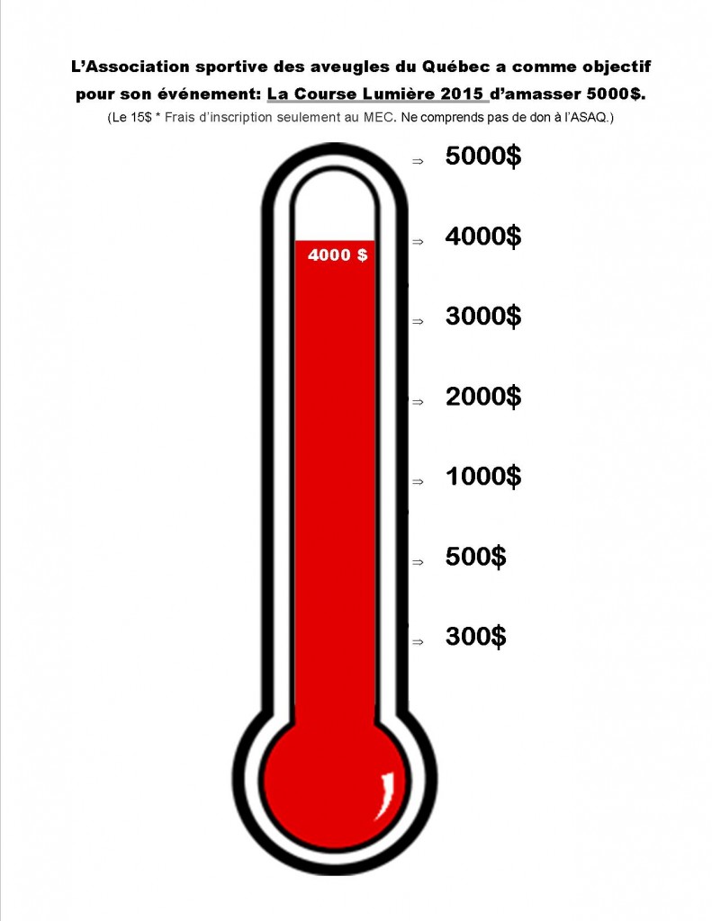 Thermomètre_course_lumiere_4000$