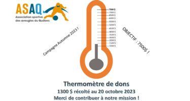Thermomètre de dons au 20 octobre